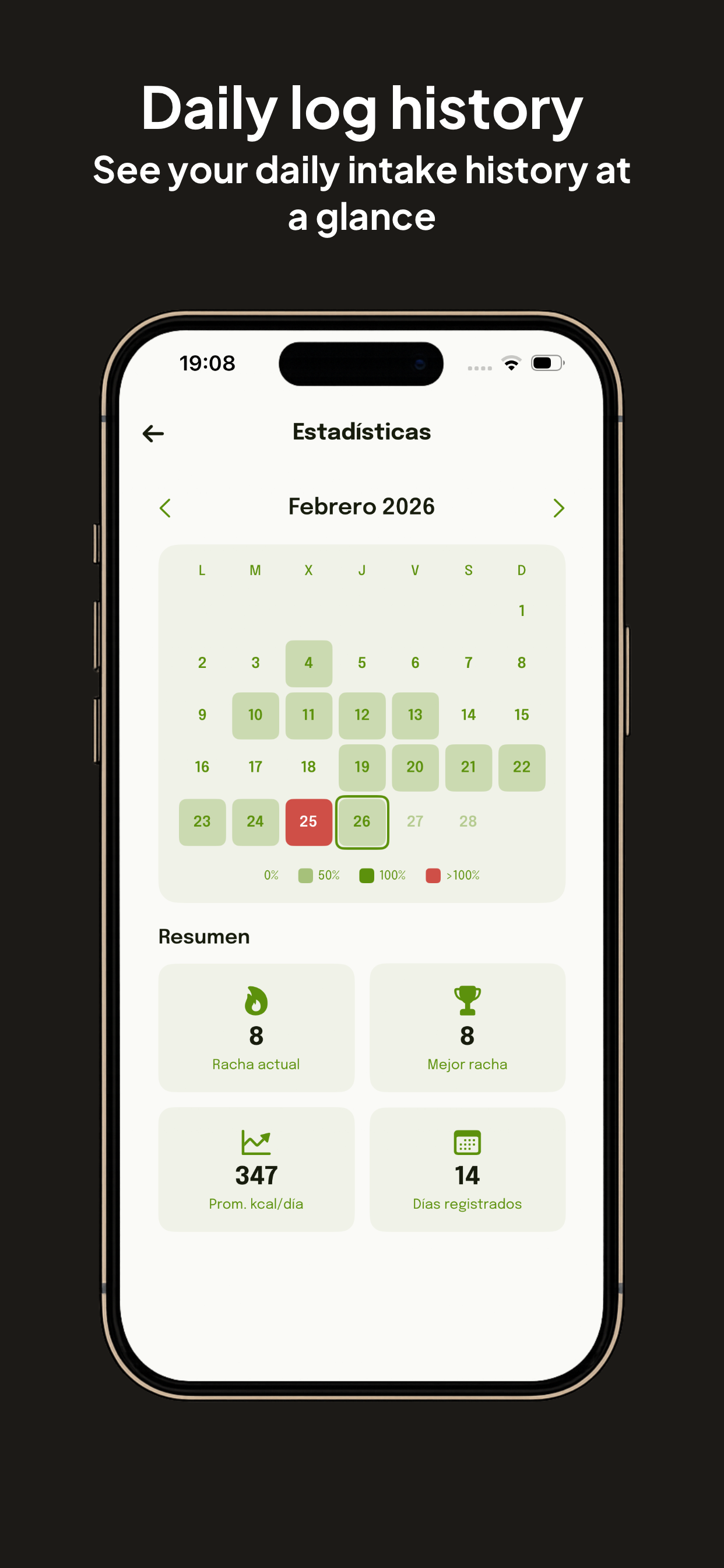 Captura de pantalla 5 de Kalories